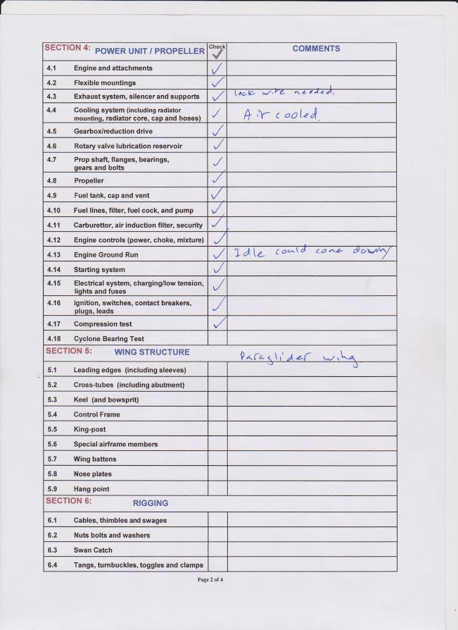 CAST Reliable Test Question